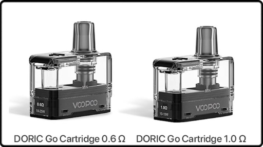 Les cartouches doric